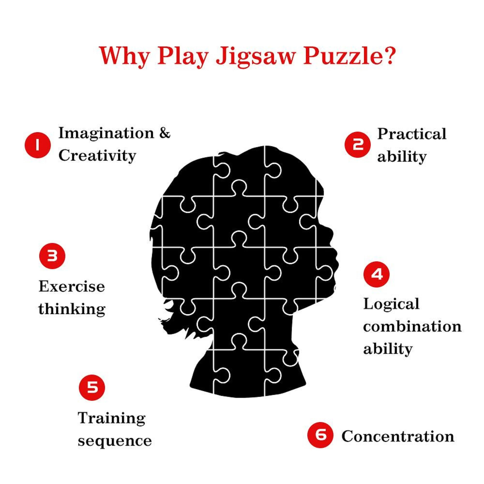 35/300/500/1000pcs Personalize - огляд і ціна Jigsaw Puzzle Adult