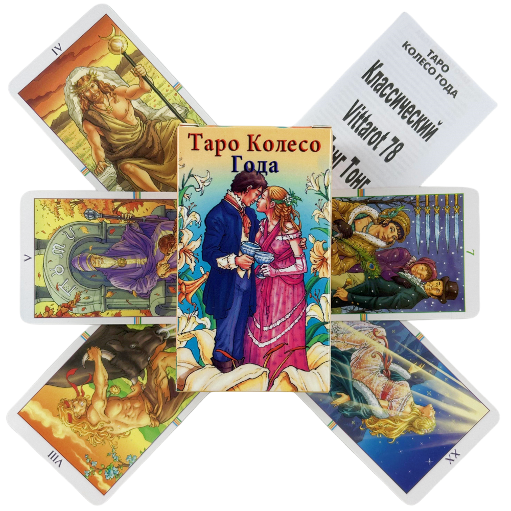 Russian Wheel of the Year Taro - огляд і ціна Board Game Instruction