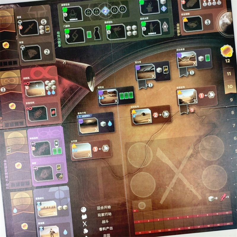 Dune Empire War Board Game Com - огляд і ціна Board Game Dune